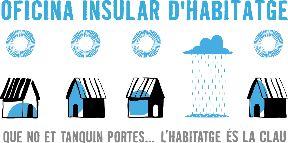 Oficina Insular d'Habitatge